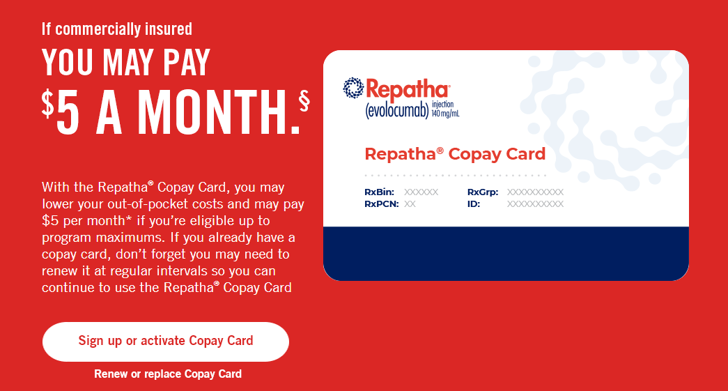 Repatha® (evolocumab) Cost & Copay Information