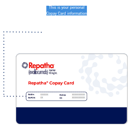 RepathaReady® Registration Repatha® (evolocumab)